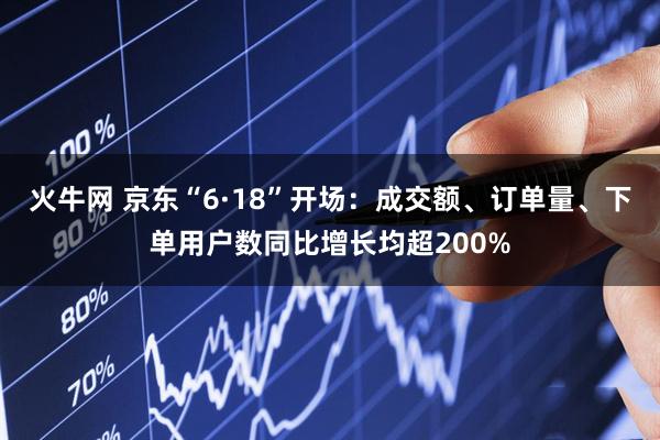 火牛网 京东“6·18”开场：成交额、订单量、下单用户数同比增长均超200%